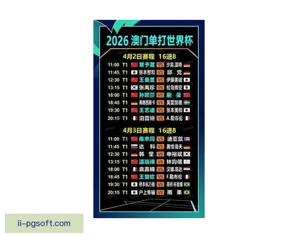 2026世界杯温哥华赛区确定承办七场比赛含八分之一决赛备受瞩目