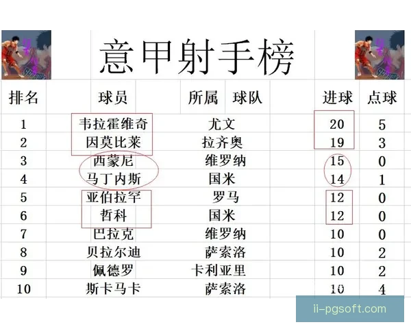 国际米兰公布年度财报获得意甲联盟财务委员会批准